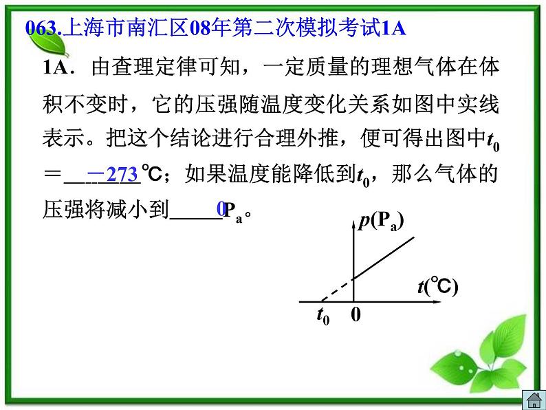 《气体的等压变化和等容变化》课件二（33张PPT）（新人教版选修3-3）07