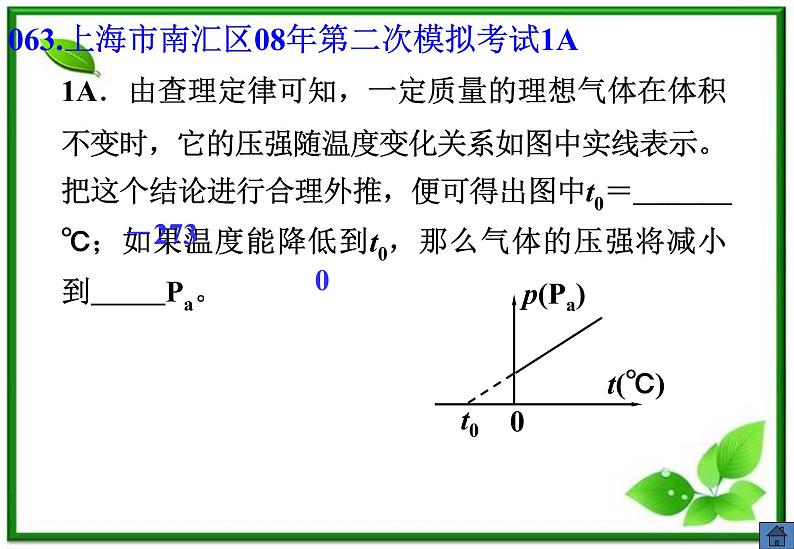 物理：8.2《气体的等压变化和等容变化》课件1（人教版选修3-3）第6页