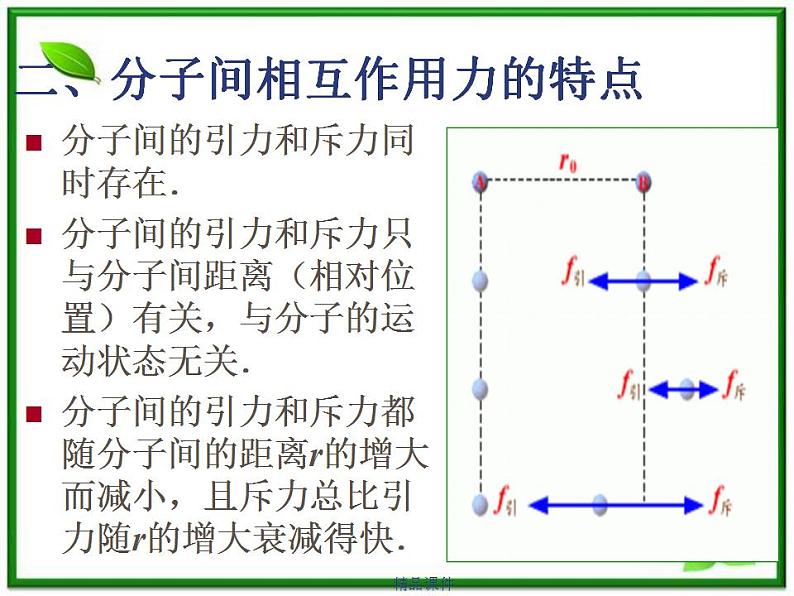 《分子间的相互作用力》课件(14张ppt)  (新人教选修3-3)第4页