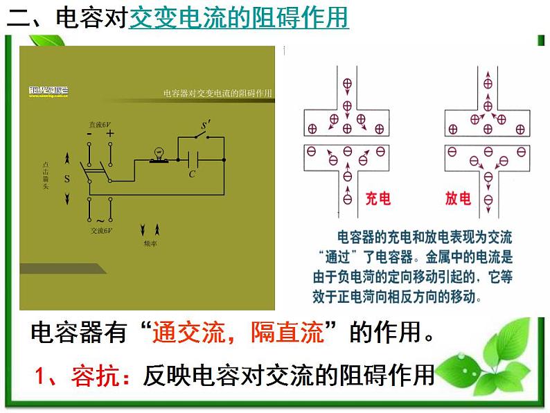 《电感、电容对交流电的影响》课件三（14张PPT）第6页