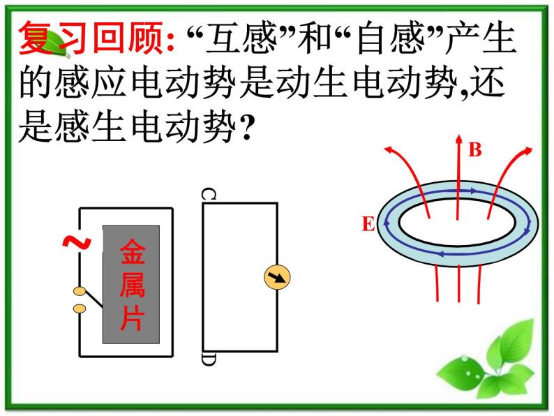 《涡流》课件5（20张PPT）（新人教版选修3-2）05