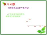 《交流电的产生》课件五（14张PPT）