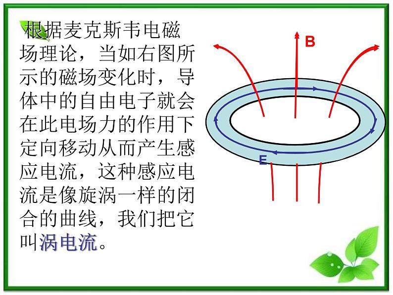 《涡流》课件一（11张PPT）02