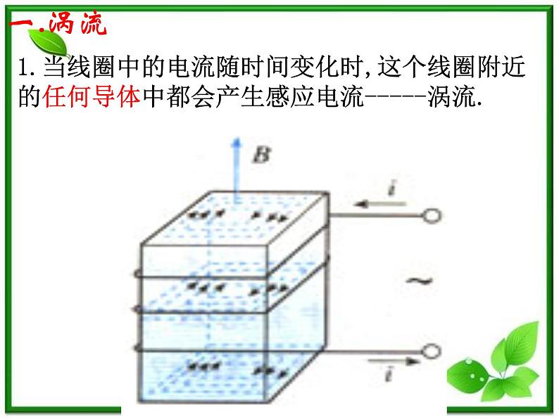 《涡流》课件4（13张PPT）（新人教版选修3-2）02