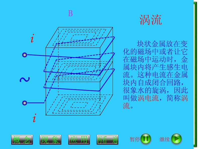 《涡流》课件三（12张PPT）04