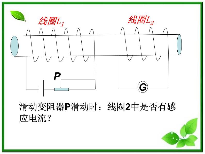 吉林省长春五中高二物理 4.6《自感和互感》课件（6）（新人教版选修3-2）第2页