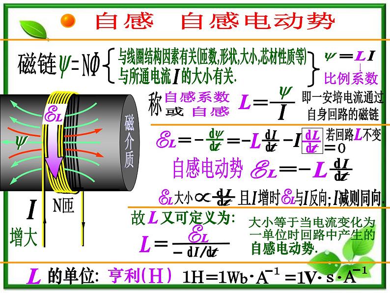 《互感与自感》课件5（10张PPT）（新人教版选修3-2）03