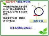 湖南省新田县第一中学高二物理课件：4.5《电磁感应规律的应用》（人教版选修3-2）