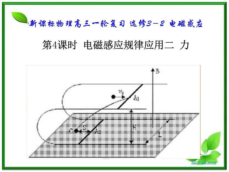 吉林省长春市第五中学高三物理课件第4课时 《电磁感应》规律应用二 力（新人教版）01