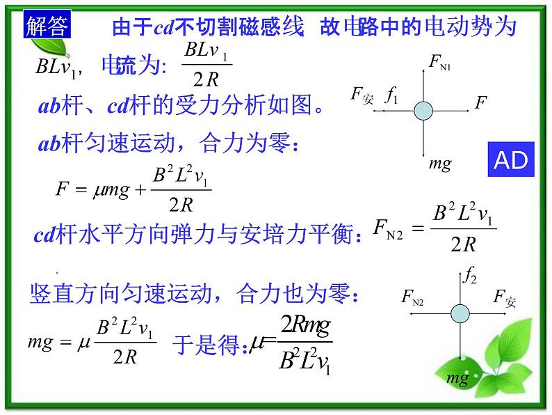 吉林省长春市第五中学高三物理课件第4课时 《电磁感应》规律应用二 力（新人教版）05