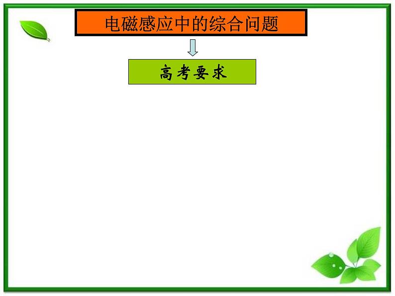 吉林省长春市第五中学高三物理课件《电磁感应》中的问题（新人教版）02