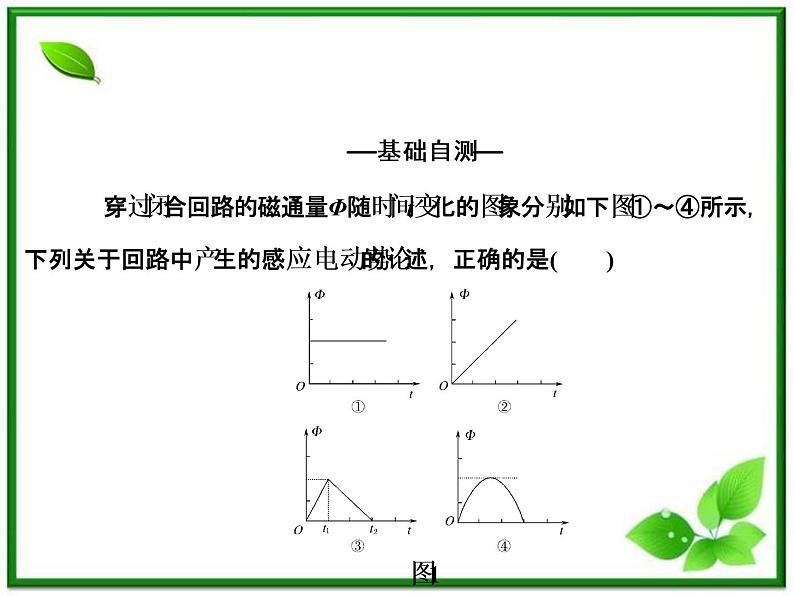 高考物理一轮复习（人教版）课件9-2第8页