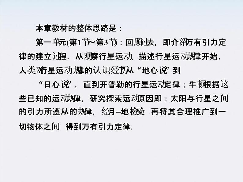 高中物理复习三维一体人教版必修2要点讲解  6-1课件PPT第6页