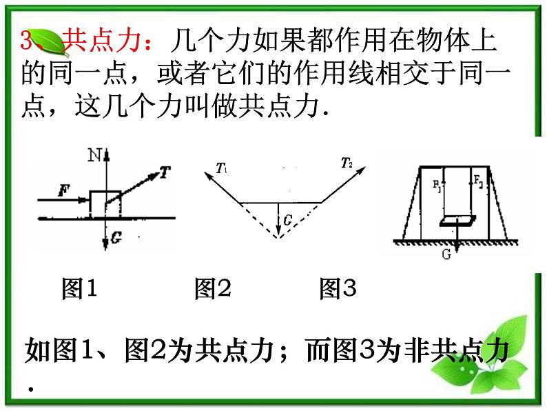 高中物理人教版必修1课件 《力的合成》104