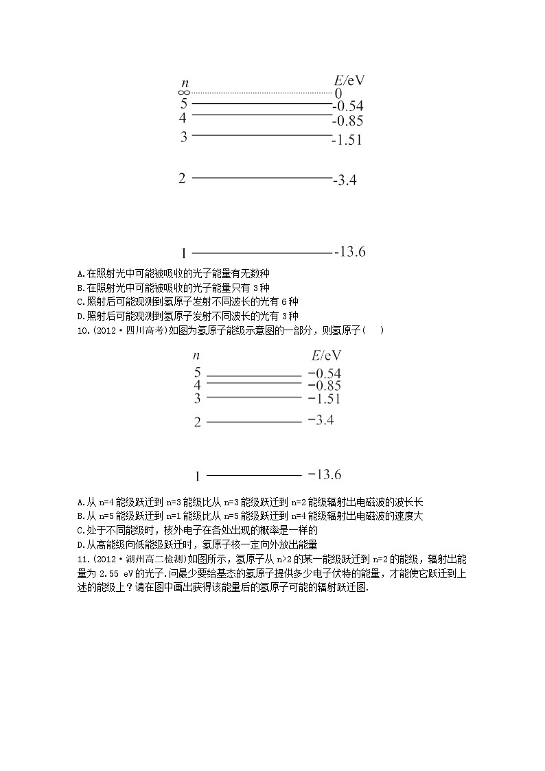 高二物理：18.4《玻尔的原子模型》同步（新人教版）选修3-5练习题03