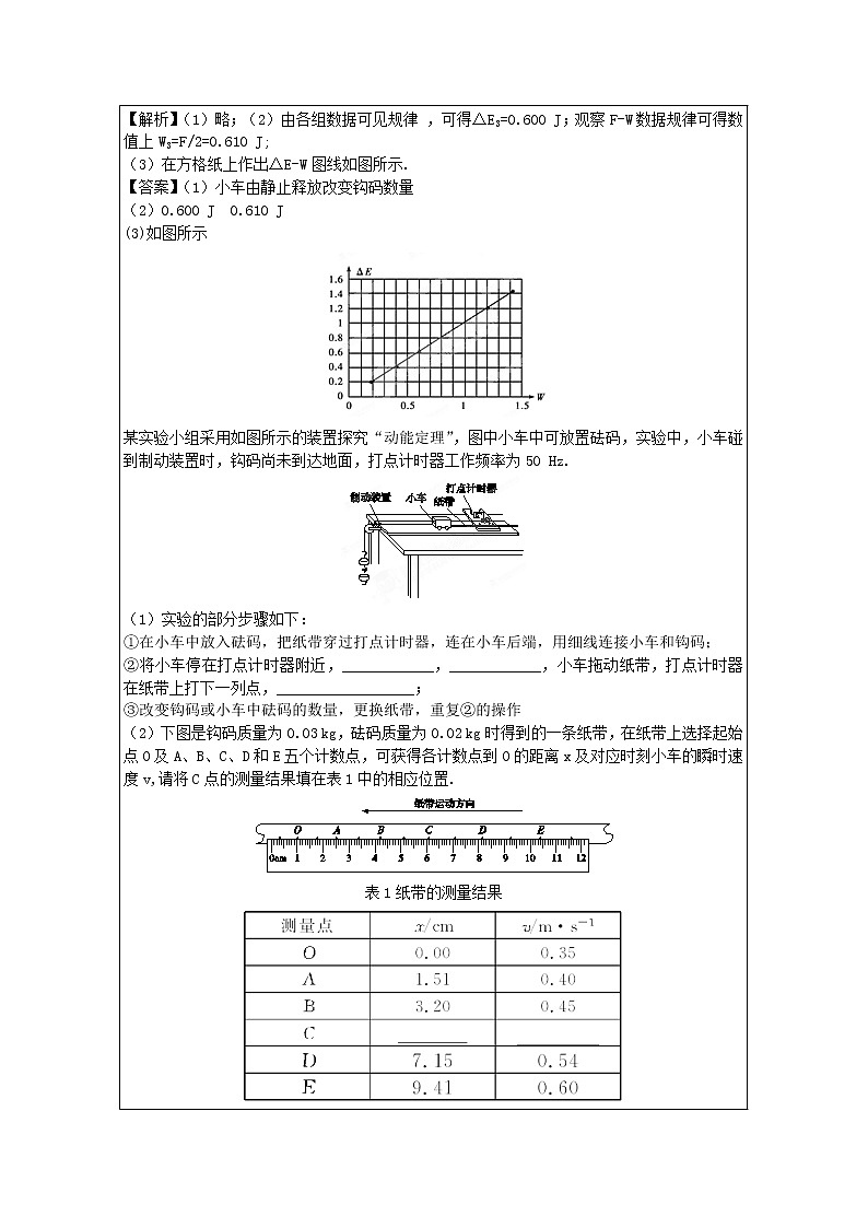 【挑战真题】高考物理总复习（人教版）第16章第1讲 实验：探究动能定理02