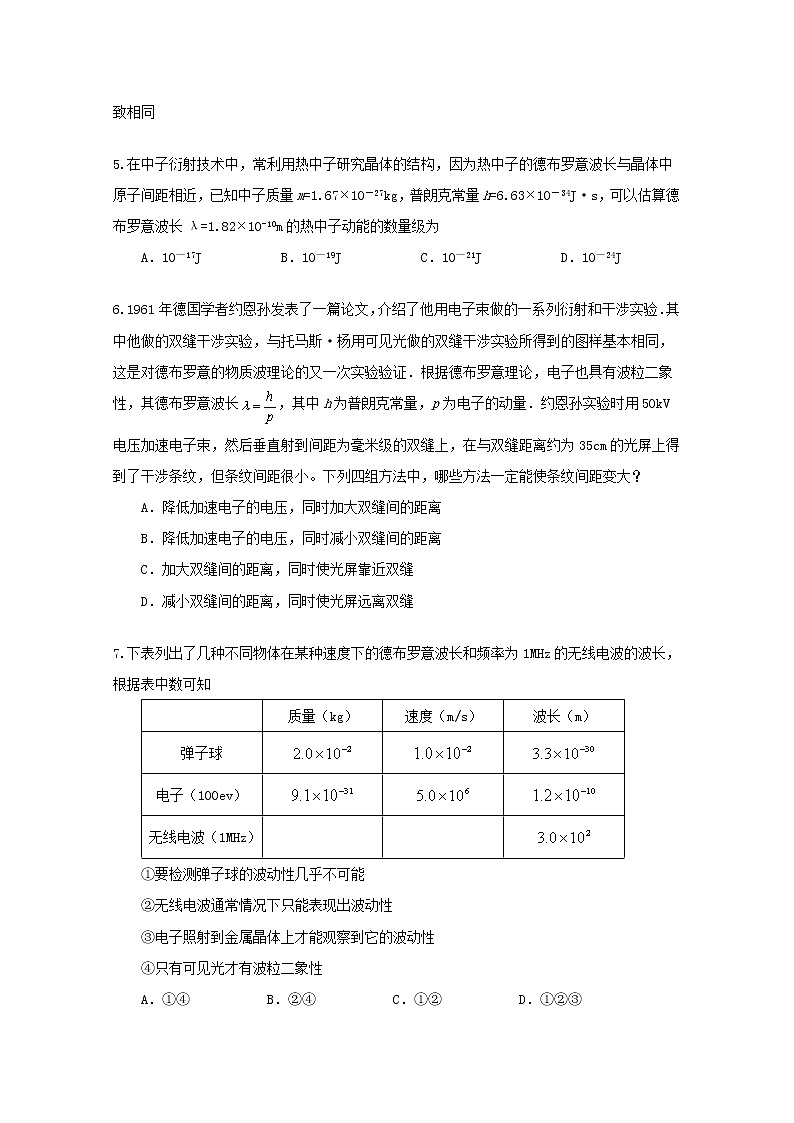 内蒙古高三物理  （人教版） 单元知识点练习同步91《粒子的波动性》第2页