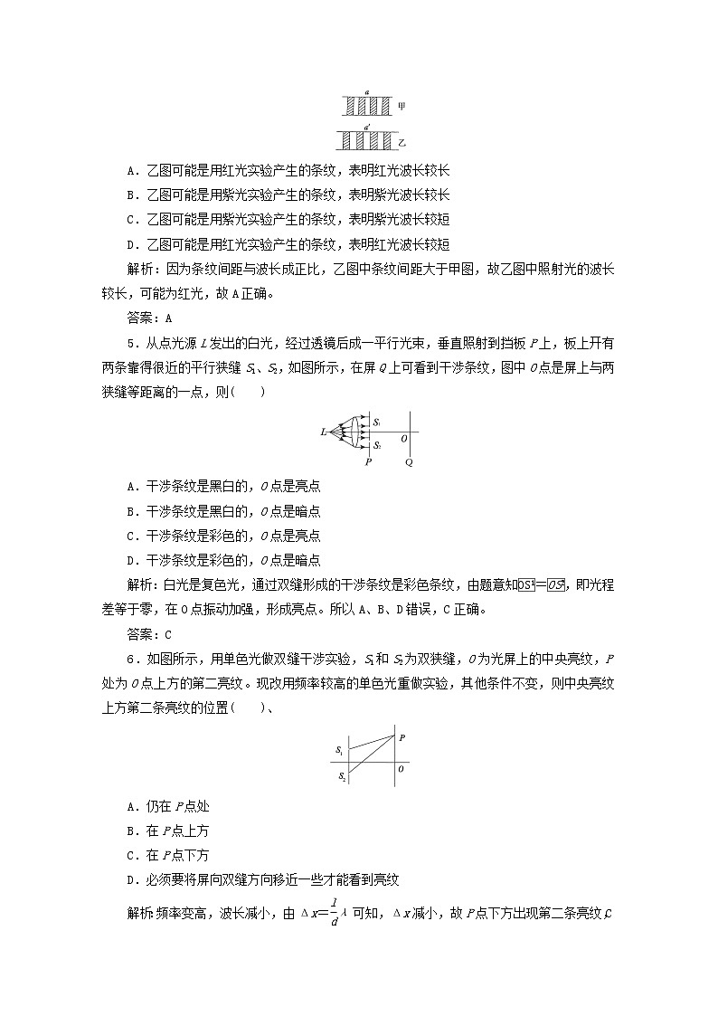 高二物理：13.3《用双缝干涉测量光的波长》7每课一练(新人教版)选修3-402