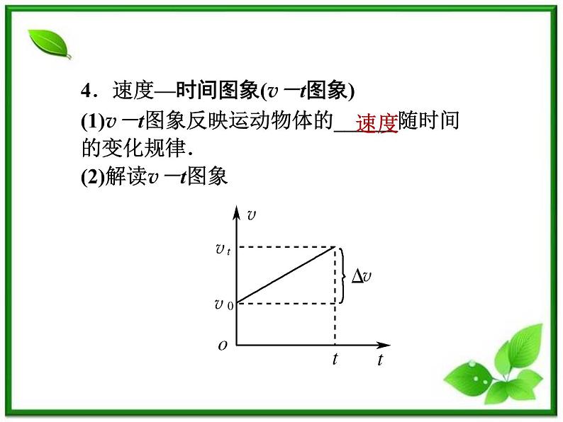 新课标同步导学高一物理课件：怎样描述运动的快慢(续)（沪科版必修1）第5页