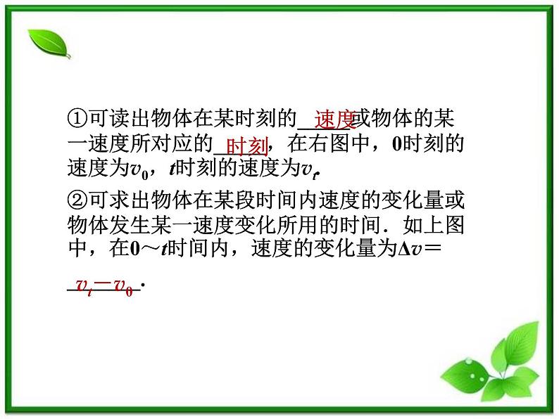 新课标同步导学高一物理课件：怎样描述运动的快慢(续)（沪科版必修1）第6页