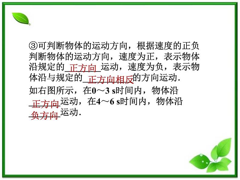 新课标同步导学高一物理课件：怎样描述运动的快慢(续)（沪科版必修1）第7页