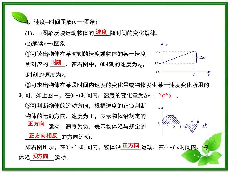 《怎样描述运动的快慢（二）》课件2（29张PPT）（沪科版必修1）04