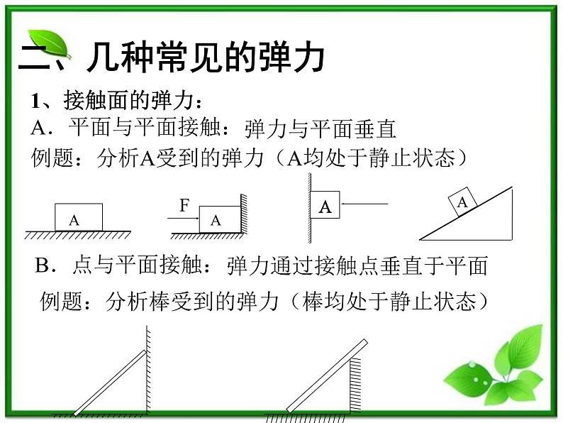 3.2《弹力》课件9（沪科版必修1）07