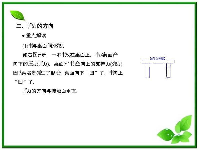 《弹力》课件2（31张PPT）（沪科版必修1）第7页