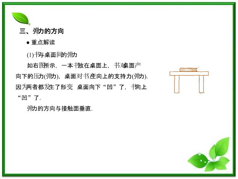 《弹力》课件1（32张PPT）（沪科版必修1）07