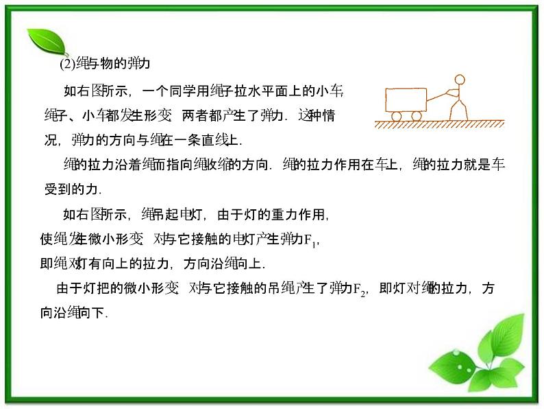 《弹力》课件1（32张PPT）（沪科版必修1）08