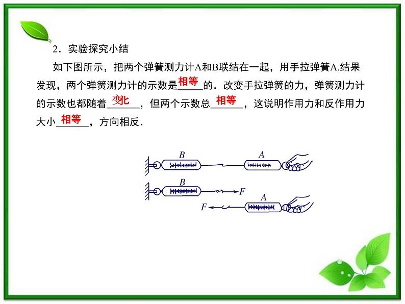 《牛顿第三定律》课件2（25张PPT）（沪科版必修1）第3页