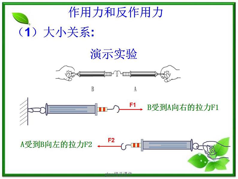 《牛顿第三定律》课件1 （22张PPT）（沪科版必修1）第8页