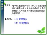 3.3《摩擦力》课件15（沪科版必修1）