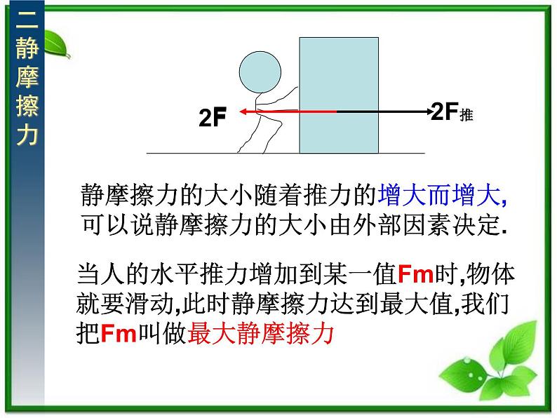 3.3《摩擦力》课件15（沪科版必修1）第6页