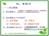 3.3《摩擦力》课件19（沪科版必修1）
