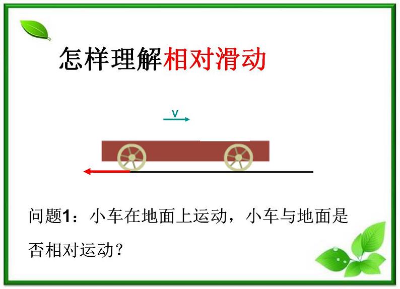 3.3《摩擦力》课件21（沪科版必修1）第5页