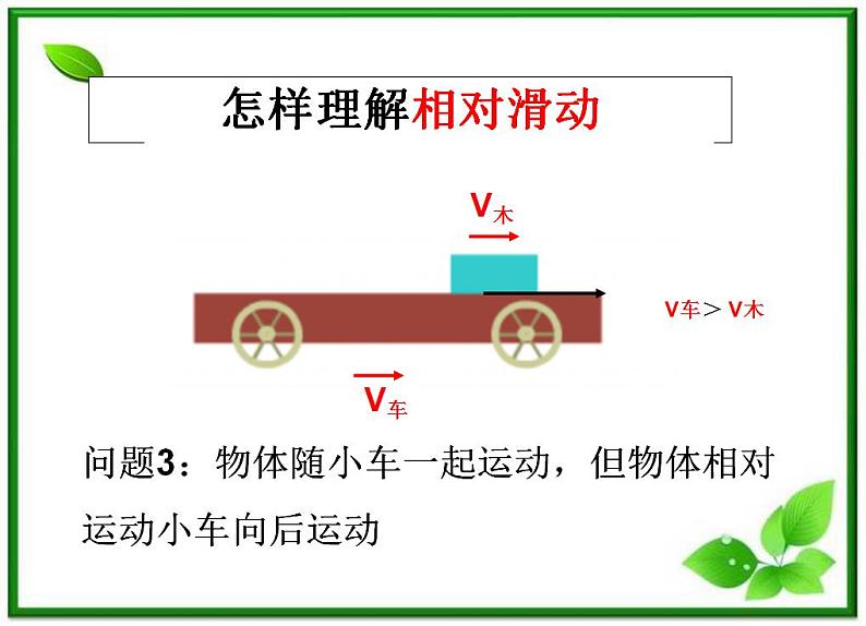 3.3《摩擦力》课件21（沪科版必修1）第7页