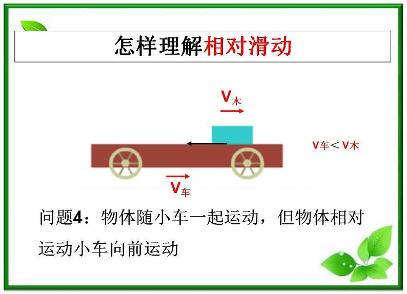 3.3《摩擦力》课件21（沪科版必修1）第8页