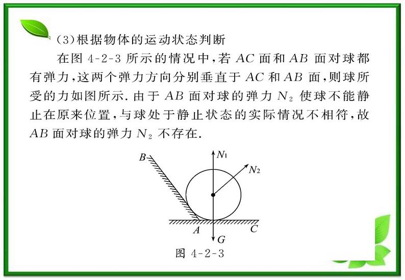 3.2《弹力》课件11（沪科版必修1）04