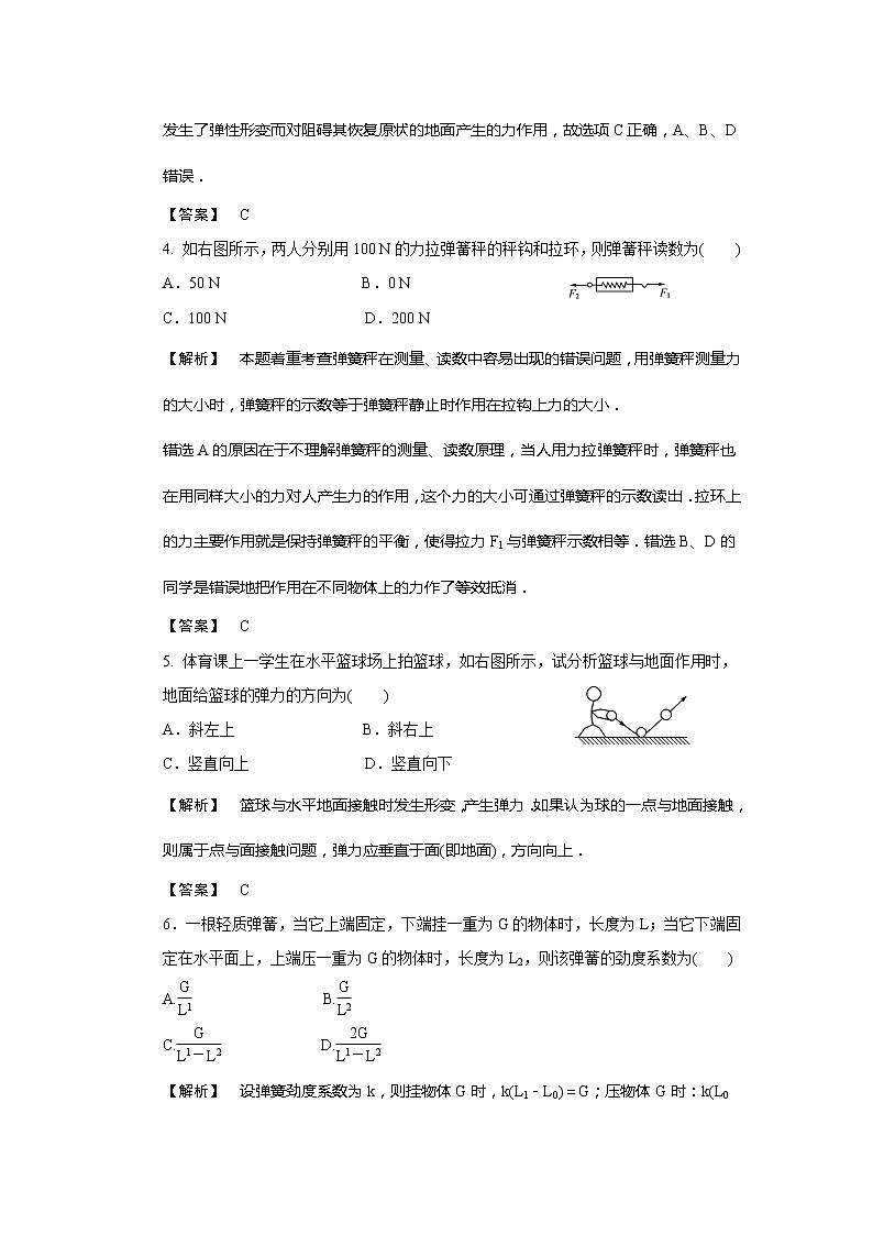 3.2《弹力》同步练习（沪科版必修1）第2页