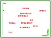 3.3《摩擦力》课件29（沪科版必修1）