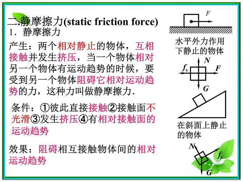 3.3《摩擦力》课件5（沪科版必修1）第7页