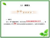 《摩擦力》课件4（37张PPT）（沪科版必修1）