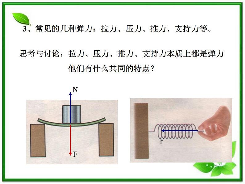 【精品课件】高一物理 3.2 弹力 （沪科版必修1）06