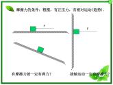 3.3《摩擦力》课件28（沪科版必修1）