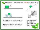 3.3《摩擦力》课件28（沪科版必修1）