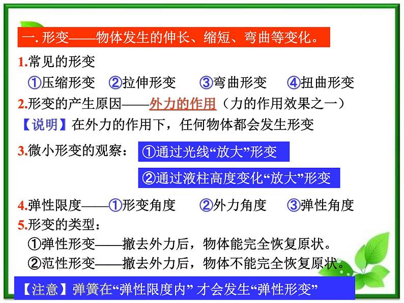 3.2《弹力》课件4（沪科版必修1）04