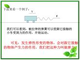 3.2《弹力》课件2（沪科版必修1）