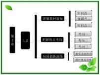 2020-2021学年2 弹力教课内容课件ppt