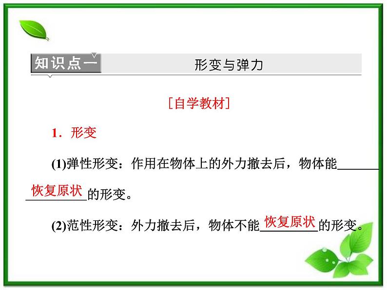 高一物理沪科版必修1 第3章 3.2《弹力》课件第6页